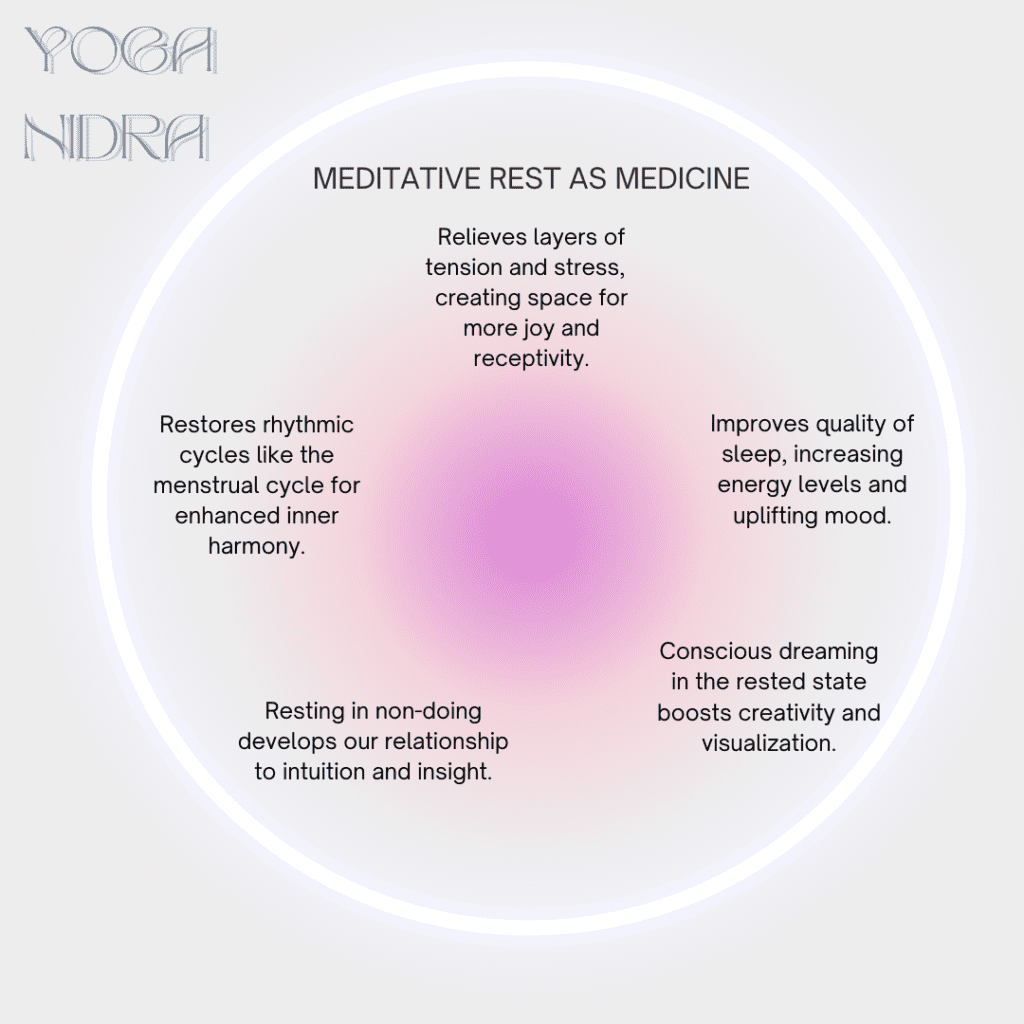 circadian rhythm